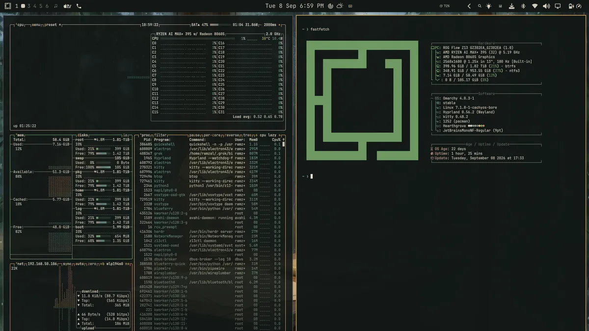 Hearthgrove theme screenshot